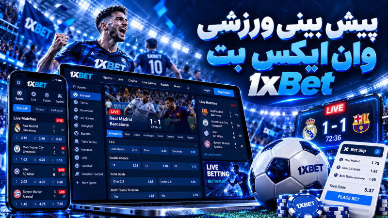 ورود به حساب وان ایکس بت و بازیابی دسترسی
